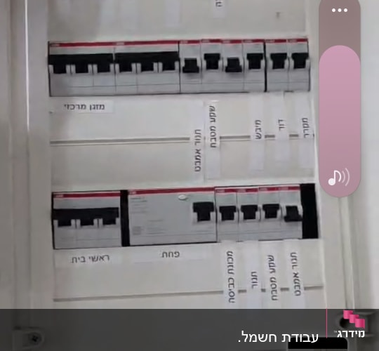 לוח חשמל עם מפסקים ותוויות בעברית